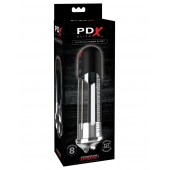 Автоматическая вакуумная помпа Blowjob Power Pump - Pipedream - в Ельце купить с доставкой