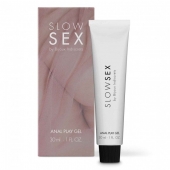 Лубрикант на водной основе Slow Sex Anal Play Gel - 30 мл. - Bijoux Indiscrets - купить с доставкой в Ельце