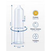 Презервативы MY.SIZE размер 53 - 3 шт. - My.Size - купить с доставкой в Ельце