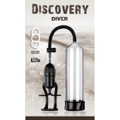 Вакуумная помпа Discovery Diver - Lola Games - в Ельце купить с доставкой