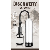 Вакуумная помпа Discovery Explorer - Lola Games - в Ельце купить с доставкой