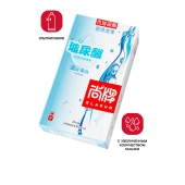 Ультратонкие презервативы Elasun Ultra-thin and Smooth - 10 шт. - Elasun - купить с доставкой в Ельце