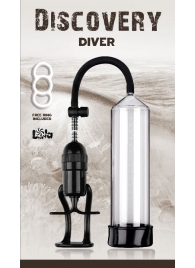 Вакуумная помпа Discovery Diver - Lola Games - в Ельце купить с доставкой