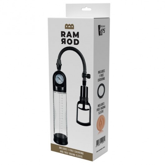 Прозрачная вакуумная помпа с манометром Deluxe Penis Pump - Dream Toys - в Ельце купить с доставкой