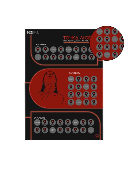 Плакат для двоих  Точка любви  со скретч-слоем - Сима-Ленд - купить с доставкой в Ельце