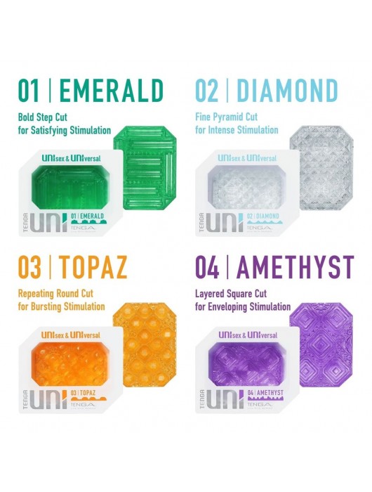 Набор из 4 мастурбаторов-стимуляторов Tenga Uni Variety Pack - Tenga - в Ельце купить с доставкой