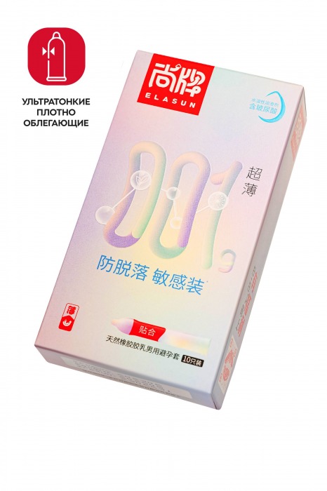 Ультратонкие облегающие презервативы Elasun Slim Fit - 10 шт. - Elasun - купить с доставкой в Ельце