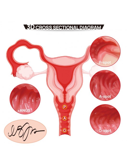 Мастурбатор-полуторс с двойным слоем материала и вибрацией Vanilla Onahole - KOKOS - в Ельце купить с доставкой