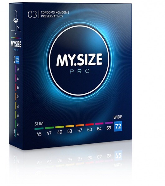 Презервативы MY.SIZE размер 72 - 3 шт. - My.Size - купить с доставкой в Ельце